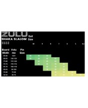 Zulu Shaka – Slalom/Race